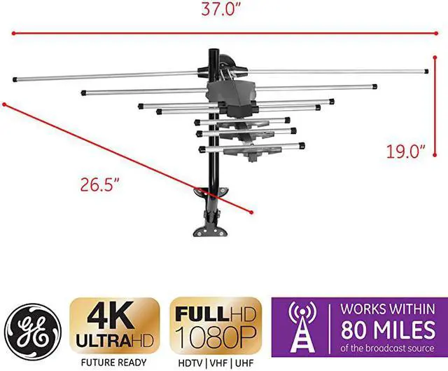 Alt view image 2 of 7 - Pro Outdoor Yagi TV Antenna HDTV Antenna Long Ran Antenna Compact Design Digital Yagi Antenna Directional Antenna 4K 1080P VHF UHF 33685