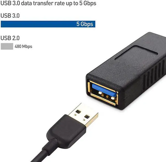 Alt view image 4 of 7 - 2Pack USB 30 Coupler USB Female to Female Adapter Gender Changer