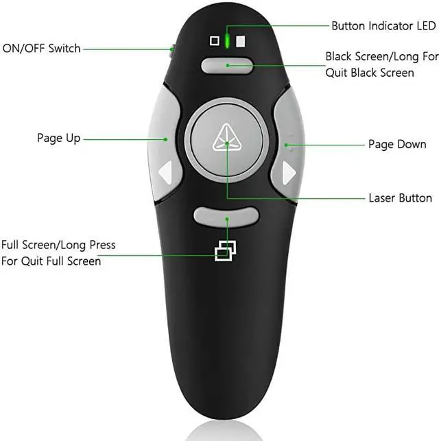 Alt view image 6 of 7 - Clicker Remote Laser Pointer PowerPoint Slideshow Wireless USB Presenter Support Win10 MAC PPT Keynote Google Slides Prezi