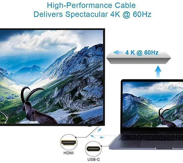 Alt view image 2 of 7 - USB C to HDMI 4K60Hz  USB Type C to HDMI 3 Feet Cable Thunderbolt 3 Compatible Compatible with MacBook Pro 2019Surface Book 2Chromebook PixelYoga 920Samsung S10 S9 S8 White