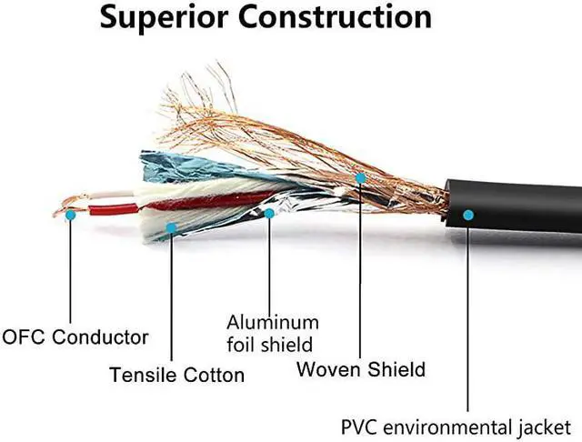 Alt view image 4 of 7 - XLR Cable Colored Microphone Patch Cable 50 feet XLR Male to Female mic Cables6Pack 3 pin Double Shielded Balanced DMX CablesXLR Cables