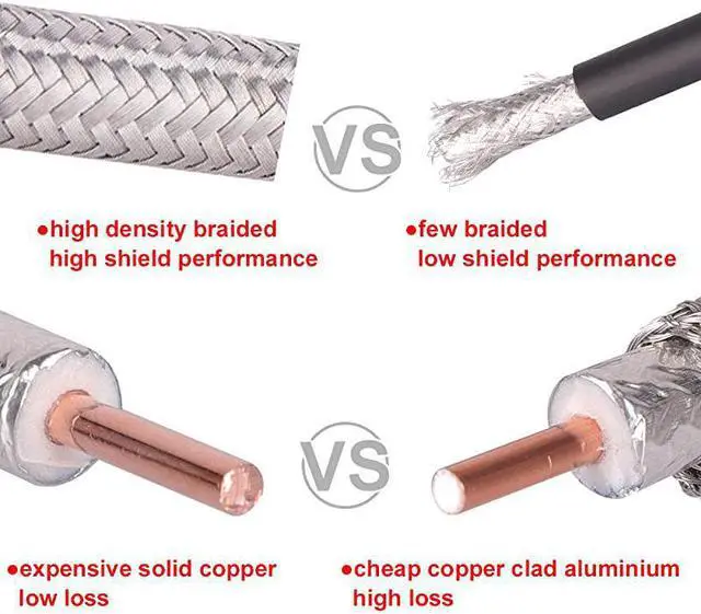Alt view image 5 of 7 - KMR400 Coax Extension Cable N Male to N Male Connector 50 Ohm Pure Copper Low Loss Coaxial Cables for 3G4G5GLTEGPSWiFiRFHamRadio to Antenna or Phone Signal Booster Use Not for TV