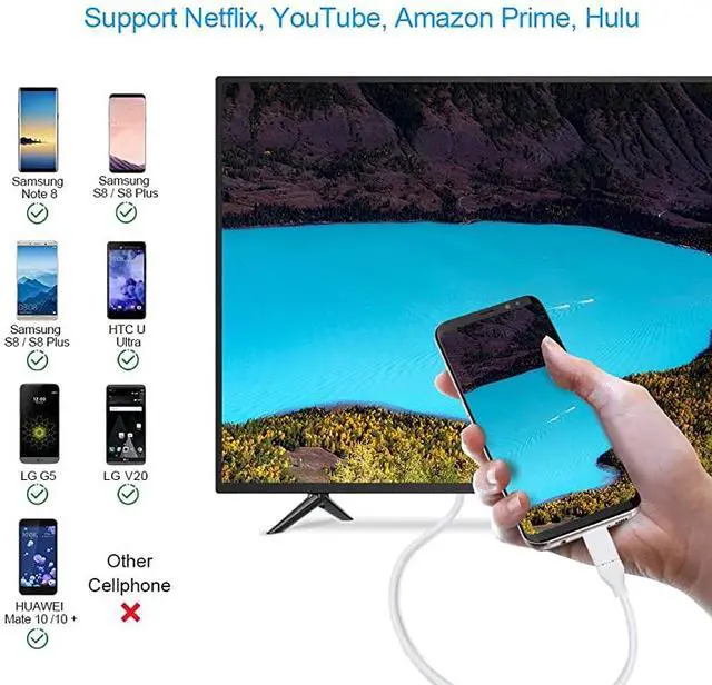 Alt view image 4 of 7 - USB C to HDMI 4K60Hz  USB Type C to HDMI 3 Feet Cable Thunderbolt 3 Compatible Compatible with MacBook Pro 2019Surface Book 2Chromebook PixelYoga 920Samsung S10 S9 S8 White