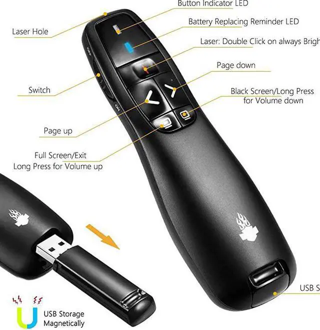Alt view image 5 of 7 - Clicker Remote Laser Pointer Wireless USB Presenter Slideshow PowerPoint Clicker Compatible with Win10MAC Support PPTKeynoteGoogle Slides K100B