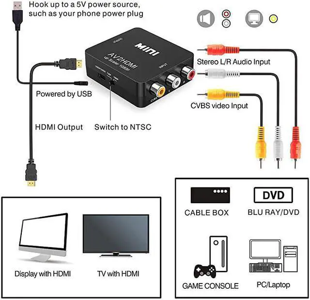 Alt view image 6 of 7 - RCA to HDMIAV to HDMI Converter 1080P Mini RCA Composite CVBS Video Audio Converter Adapter Supporting PALNTSC for TVPC PS3 STBXbox VHSVCRBlueRay DVD Players