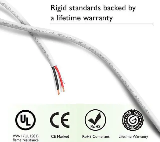 Alt view image 5 of 6 - 12 AWG CL2 OFC in Wall Speaker Wire  Pro Series 12 AWG Gauge 100 Feet 3048 MetersWhite OFC Oxygen Free Copper UL CL2 Rated inWall Speaker Wire Cable for Home Theater and Car Audio