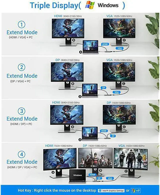 Alt view image 4 of 7 - USB C Hub Upgraded 13 in 1 Type C Hub to 4K HDMI amp DP VGA 2 USB302 USB2075W PD Triple Display Docking Station for Macbook Pro and Windows USB C Systems macOS only Support Mirror Display