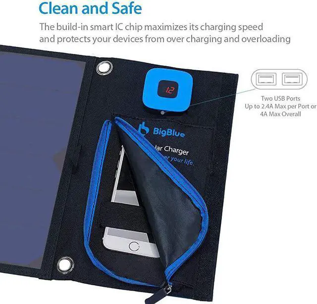 Alt view image 3 of 7 - 28W Solar Charger with Digital Ammeter 2USB5V4A Max Overall Portable Waterproof Solar Panels Phone Charger Compatible with iPhone 11XsXRX8 iPad Samsung Galaxy LG Google Pixel etc