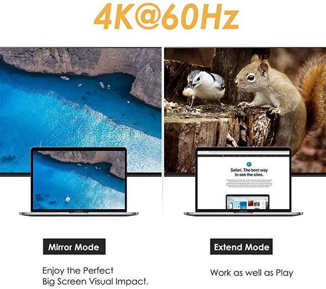 Alt view image 3 of 7 - USB C to HDMI 4K60Hz  USB Type C to HDMI 3 Feet Cable Thunderbolt 3 Compatible Compatible with MacBook Pro 2019Surface Book 2Chromebook PixelYoga 920Samsung S10 S9 S8 White
