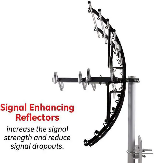 Alt view image 3 of 7 - Pro Attic Mount TV Antenna Attic Long Ran Antenna Directional Antenna Digital HDTV Antenna 4K 1080P VHF UHF Compact Design Mounting Pole Included 33692
