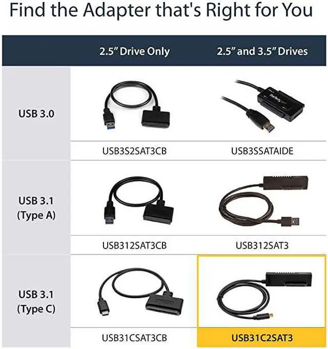 Alt view image 6 of 7 - com USB C to SATA Adapter Cable for 25 35 SATA Drives 10Gbps USB 31 SATA to USB Adapter External Hard Drive Cable USB31C2SAT3