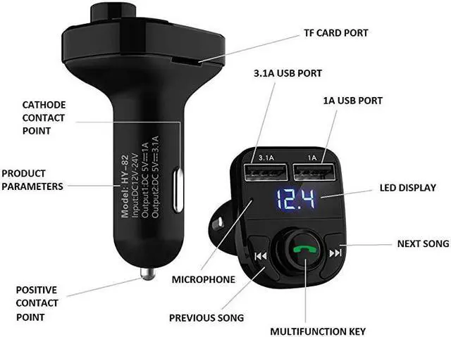 Alt view image 2 of 7 - Call Car ChargerWireless Bluetooth FM Transmitter Radio ReceiverMp3 Audio Music Stereo AdapterDual USB Port Charger Compatible for All SmartphonesSamsung GalaxyLGHTCetc