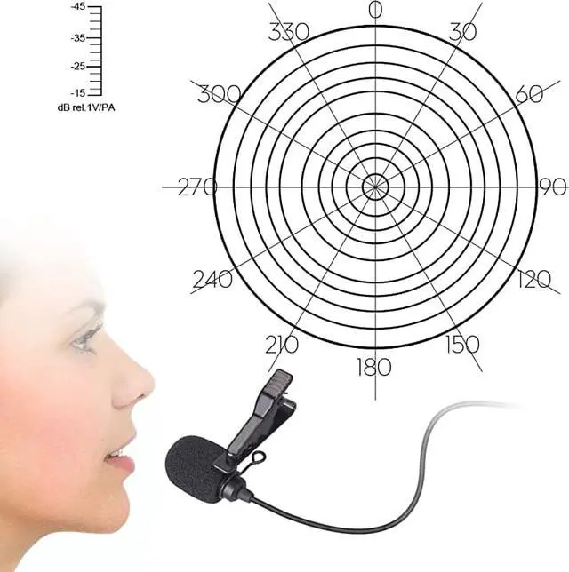 Alt view image 5 of 7 - XLR Microphone CVMV02O 2 Pack 1476 fts Phantom Power OmniDirectional Lavalier Lapel Microphone for Canon Sony Panasonic Camcorders Zoom H4n H5 H6 Tascam DR40 DR60D DR70D DR100 Recorders