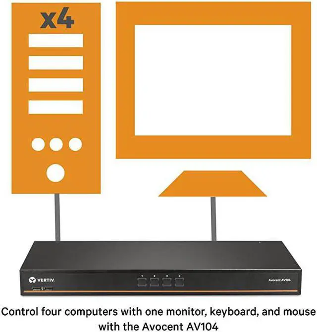Alt view image 6 of 6 - Vertiv  1x4 Rackmount or Desktop, Single-User KVM Switch with USB, Touch Button and Hotkey Switching, Cascade Support and Internal Power Supply, Ideal for Small Data Centers (AV104-400)