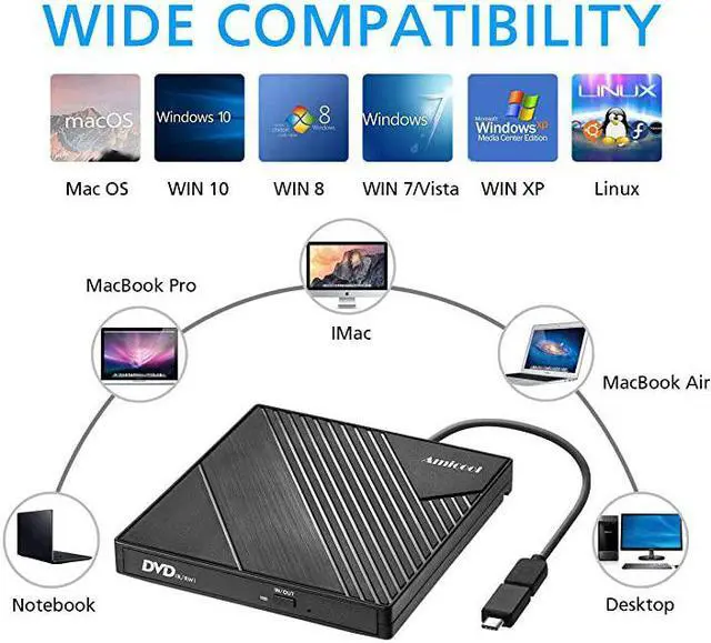 Alt view image 3 of 7 - External DVD Drive USB 30 USB C CD Burner  CDDVD +RW Optical DriveSlim Portable DVD CD ROM Rewriter Writer Duplicator for Laptop Desktop PC Windows 1087 MacBook Mac Linux OS Apple BLACK