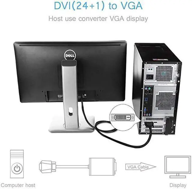 Alt view image 4 of 7 - Active DVI to VGA 6FT DVI 24+1 DVID M to VGA Male with Chip Active Adapter Converter Cable for PC DVD Monitor HDTV