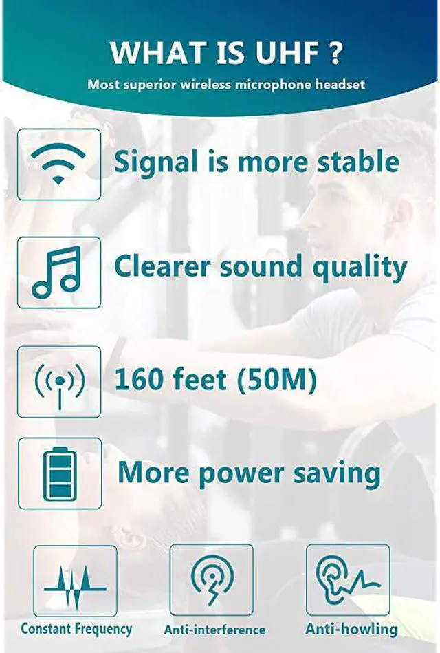 Alt view image 6 of 7 - Microphone Headset, UHF Headset Mic System, 160 ft Range, Headset Mic and Handheld Mic 2 in 1, 1/8''&1/4'' Plug, for Speakers, Voice Amplifier, Pa System(Incompatible Phone, Laptop)
