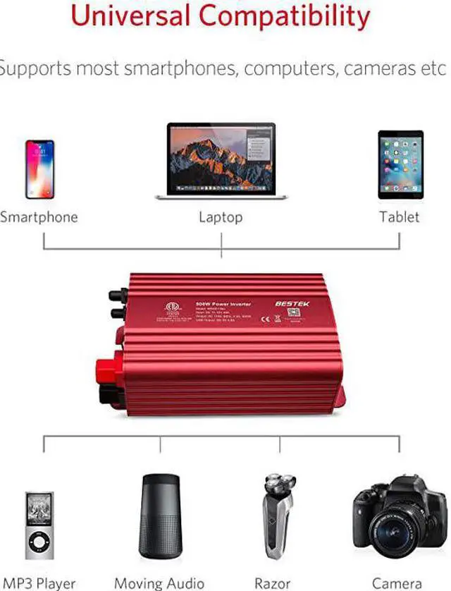 Alt view image 6 of 7 - 500W Power Inverter DC 12V to 110V AC Converter with Alligator Battery Clamp 48A Dual USB Car Charger ETL Listed