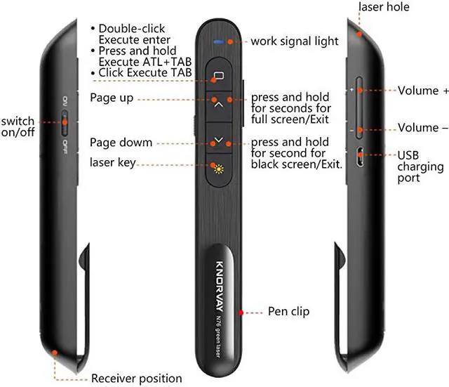 Alt view image 6 of 7 - N76GBK Green Laser Pointer for Presentations Rechargable Hyperlink Volume Control PPT Powerpoint Clicker Presentation Remote for Powerpoint Presentations Laser Pointer Green 24GHz