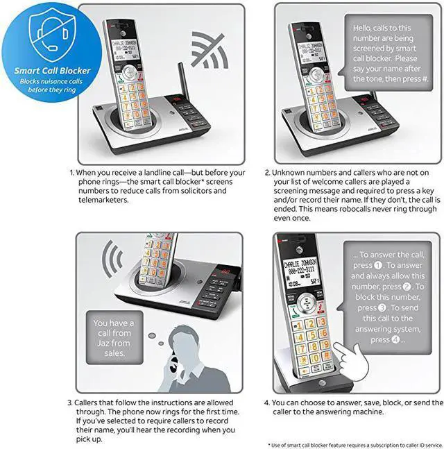 Alt view image 4 of 7 - CL84107 DECT 60 Expandable CordedCordless Phone with Smart Call Blocker BlackSilver with 1 Handset