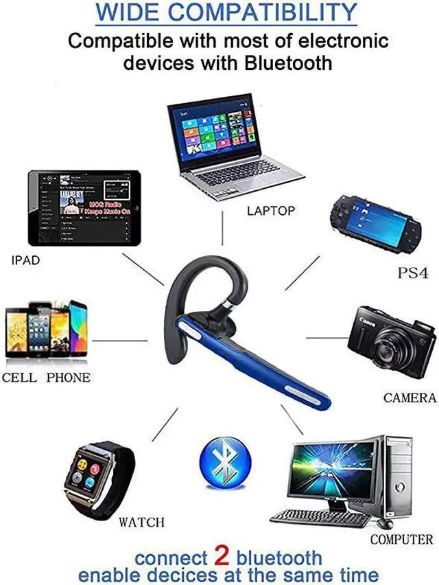 Alt view image 4 of 7 - Bluetooth Headset V42 Wireless Bluetooth Earpiece HandsFree Earphones with Noise Cancellation Mic for DrivingBusinessOfficeHome Compatible with iPhone and Android Cell Phones