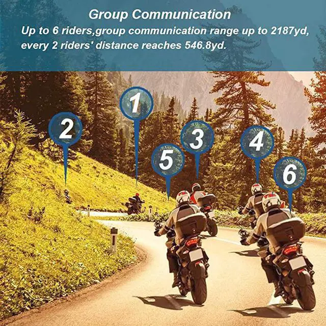 Alt view image 3 of 6 - Bluetooth Headset Motorcycle Intercom SCS ETC S9 2019 Intercom Motorcycle Communication System Wireless Headphone with Noise Cancellation Up to 6 Riders for Motorbike Skiing