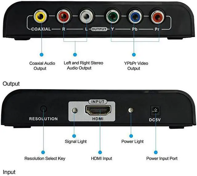 Alt view image 2 of 7 - HDMI to 1080P Component Video YPbPr Scaler Converter Adapter with Coaxial Audio Output + RL Audio Support Windows 10Black