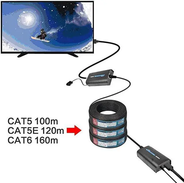 Alt view image 2 of 7 - HDMI Extender 120m Over TCP IP Rj45 Cat5 Cat5e Cat6 Cat6e UTP STP Ethernet LAN Switch Network Support 400ft 1080P Black HSV373 A Pair