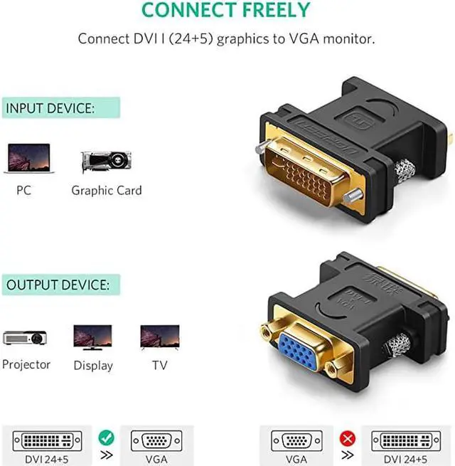 Alt view image 3 of 7 - DVI 24+5 VGA Adapter DVI I Male to VGA HD15 Female Adapter Converter with 1080P DVI to VGA for Computer PC Host Laptop Graphics Card to HDTV LG HP Dell Monitor Display screen and Projector