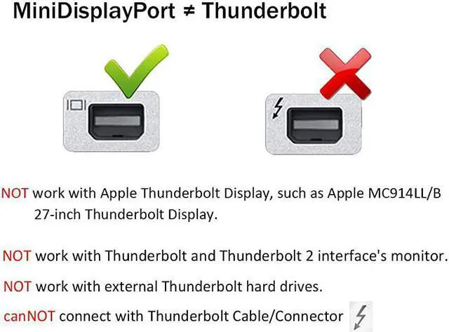 Alt view image 3 of 7 - USBC to Mini DisplayPort Adapter USB 31 Type C Thunderbolt 3 to Mini DP Adapter 4K Compatible with Macbook Pro Lenovo T470 to LED Cinema Display Dell Monitor etc Silver
