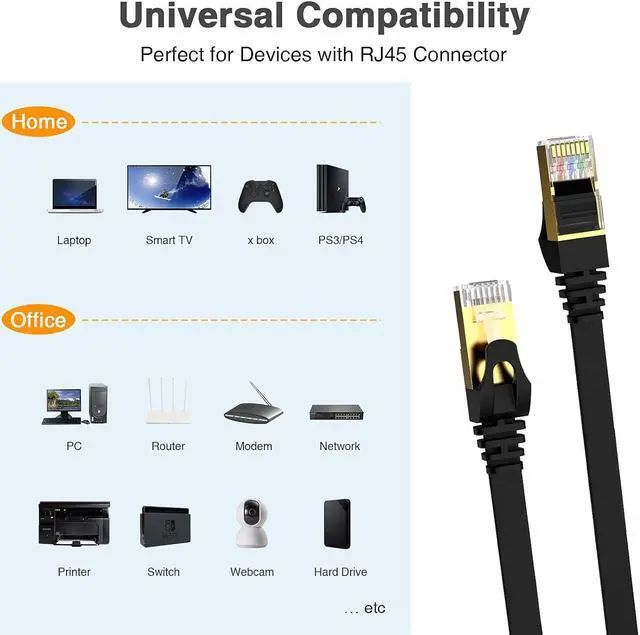 Alt view image 4 of 7 - Cat7 Ethernet Cable - High-Speed 35ft Flat Cat 7 Cable for LAN Network, Router, Gaming, Xbox, and IP Use - Featuring Gold Plated RJ45 Connector, 600Mhz, 10Gbps Speed, Outdoor&Indoor Use