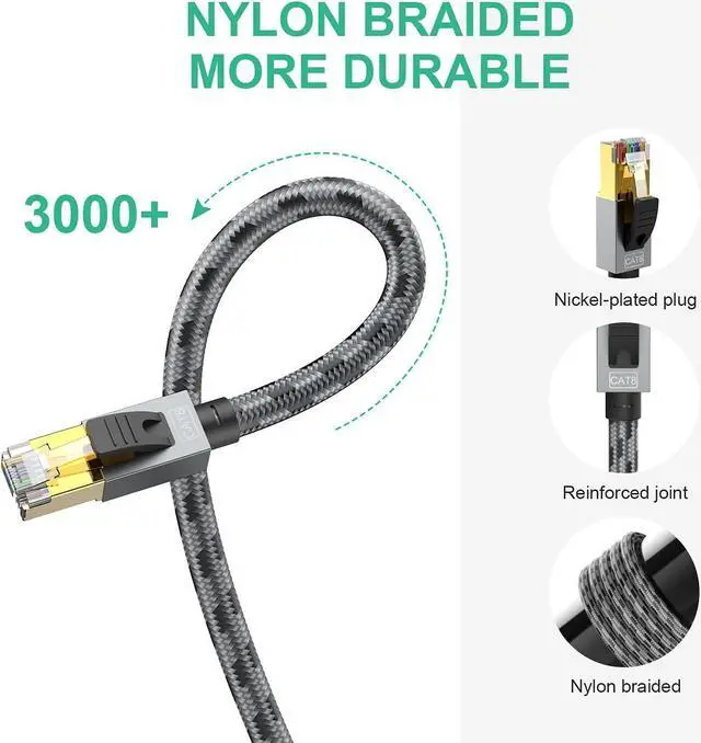 Alt view image 5 of 7 - SNANSHI 150 ft Ethernet Cable, CAT 8 Heavy Duty 26AWG Nylon Braided High Speed Cat8 Network LAN Patch Cord, 40Gbps 2000Mhz SSTP Double Shielded Cat8 Ethernet Cable RJ45 Cable