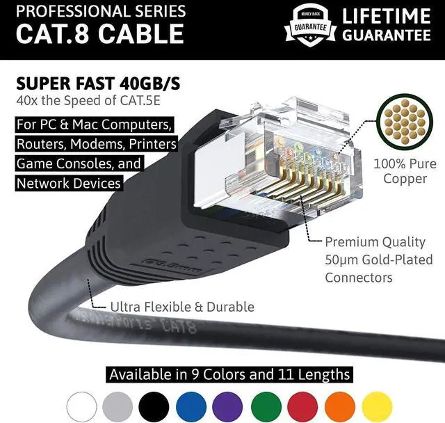 Main image of InstallerParts Ethernet Cable CAT8 Cable 35 FT - Black - Professional Series - 40Gigabit/Sec Network/High Speed Internet Cable for Router, Modem,Gaming/2000 MHZ, 24AWG