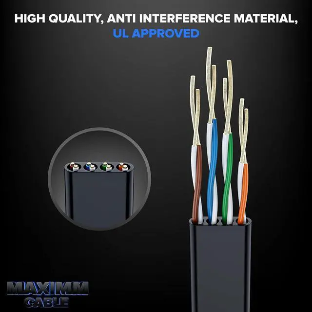 Alt view image 3 of 6 - Cat 6 Ethernet Cable 3 ft - with a Flat, Space-Saving Design High-Speed Internet & Network LAN Patch Cable, RJ45 Connectors - 3ft / Multicolor / 5 Pack - Perfect for Gaming, Streaming, and More