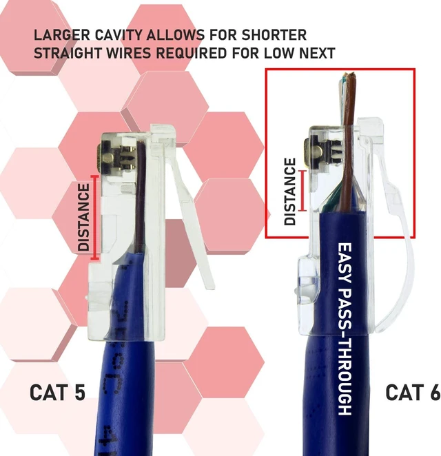 Alt view image 5 of 7 - LINKUP - Snagless RJ45 Cat6 UTP Connectors EZ Pass Through Ends