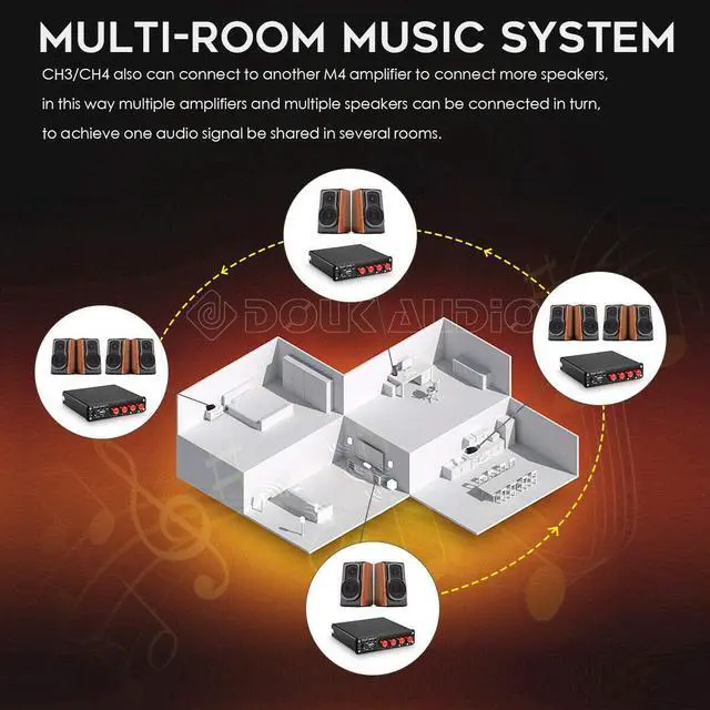 Alt view image 4 of 7 - HiFi Bluetooth 5.0 Digital Power Amplifier Stereo 2/4 Channel Audio Amp 50W x 4