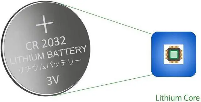 Alt view image 5 of 6 - ECR2032 3V Lithium Coin Cell Battery CR2032 (100 Pack)