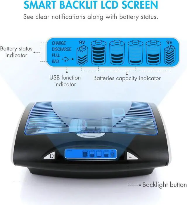 Alt view image 5 of 7 - T9688 LCD AA/AAA/C/D/9V NiMH/NiCd Battery Charger + Premium 26-Cell NiMH Rechargeable Battery 8AA/8AAA/4C/4D/2 9V Batteries