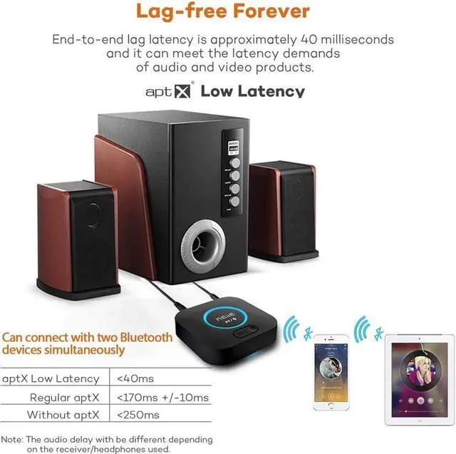 Alt view image 3 of 7 - Audio Bluetooth Receiver HiFi Wireless Audio Adapter Bluetooth 4.2 Receiver with 3D Surround AptX Low Latency for Home and Car Music Stereo Streaming (Pair 2 at Once)