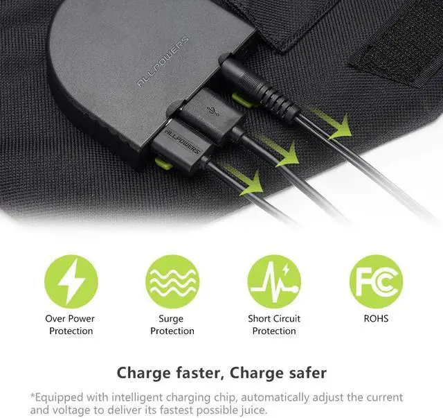 Alt view image 4 of 7 - Solar Charger 100W Solar Panel Foldable Portable with Dual 5v USB18v DC for Laptop Tablet Notebook 12v Car Boat RV Battery Camping Hiking Travel
