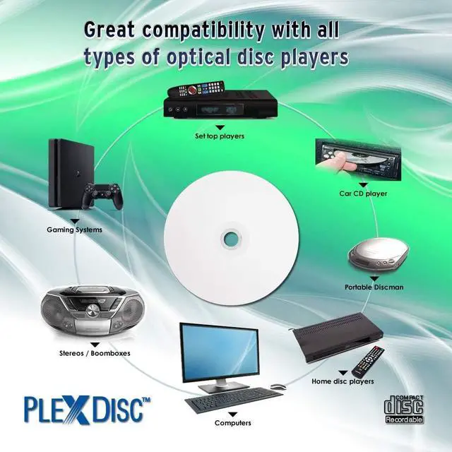 Alt view image 2 of 4 - PlexDisc 95252 CD-R 700MB 52X White Inkjet Hub Printable - 100pk Spindle Frustration Free Packaging, 100 Discs