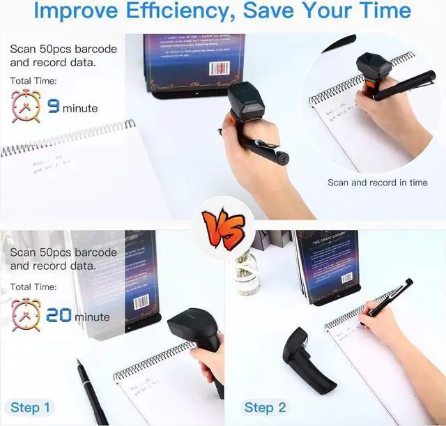 Alt view image 6 of 7 - Eyoyo 2D Finger Ring Barcode Scanner, Mini Wearable 3-in-1 USB Wired & 2.4G Wireless & Bluetooth Scanner, Image 1D QR Bar Code Reader PDF417 Data Matrix Screen Scan for iPad, Smartphone, PC