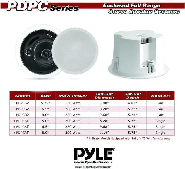 Alt view image 4 of 4 - South City Mall Home PDPC8T In-Ceiling Enclosed Speaker System with Transformer