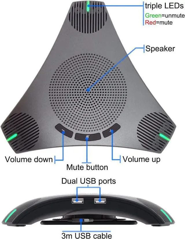 Alt view image 6 of 7 - Conference Speaker and Microphone, 360°Omnidirectional USB Speakerphone Microphone with USB Hub, Noise Reduction/Echo Cancellation Computer Microphone for 8-10 People Business Conference, Home Office