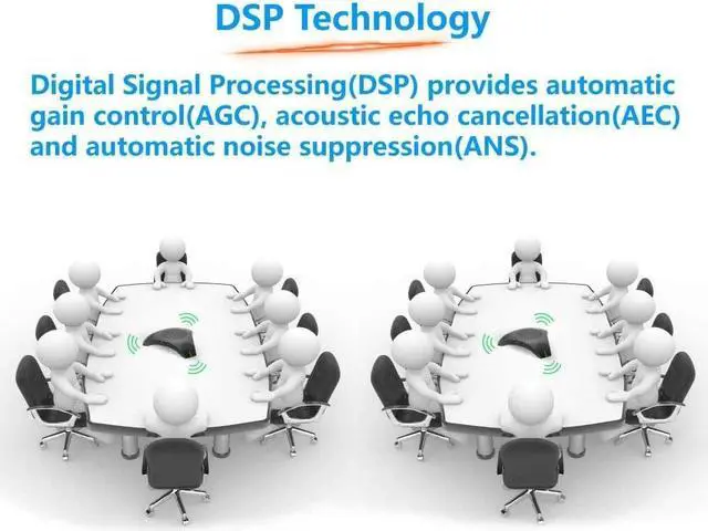 Alt view image 6 of 7 - Conference Microphone USB Speakerphone Microphone for Business Conference,360° Omnidirectional Microphone ligent DSP Noise Reduction for Video Meeting (mic +Speaker+hub)