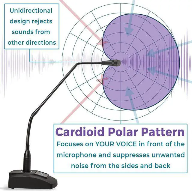 Alt view image 3 of 7 - ECS | WordSentry Professional Gooseneck Microphone | 3.5mm Uni-Directional Conference Mic | Anti Slip Base and Adjustable Heavy Duty Metal Design