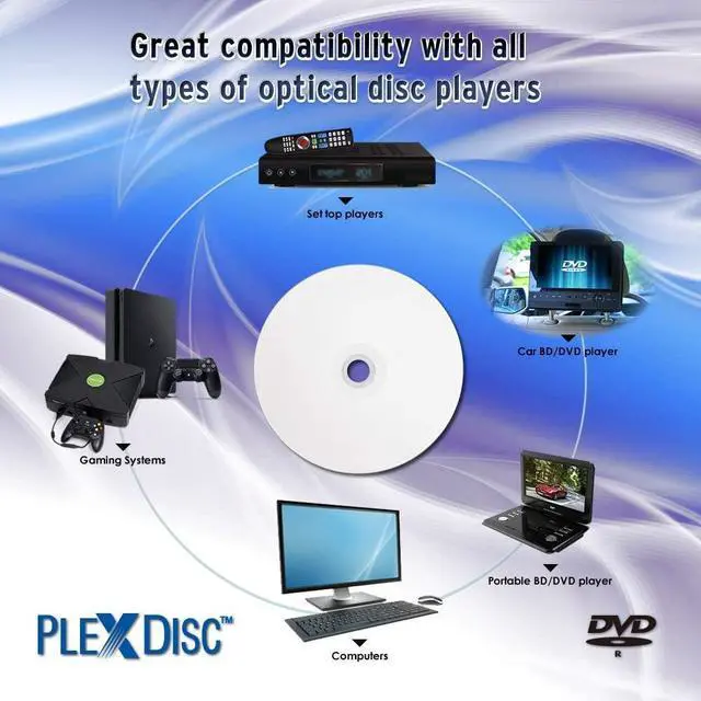Alt view image 4 of 4 - PlexDisc 16X 4.7GB Glossy White Inkjet Hub Printable DVD-R - 50 Disc - 632-514