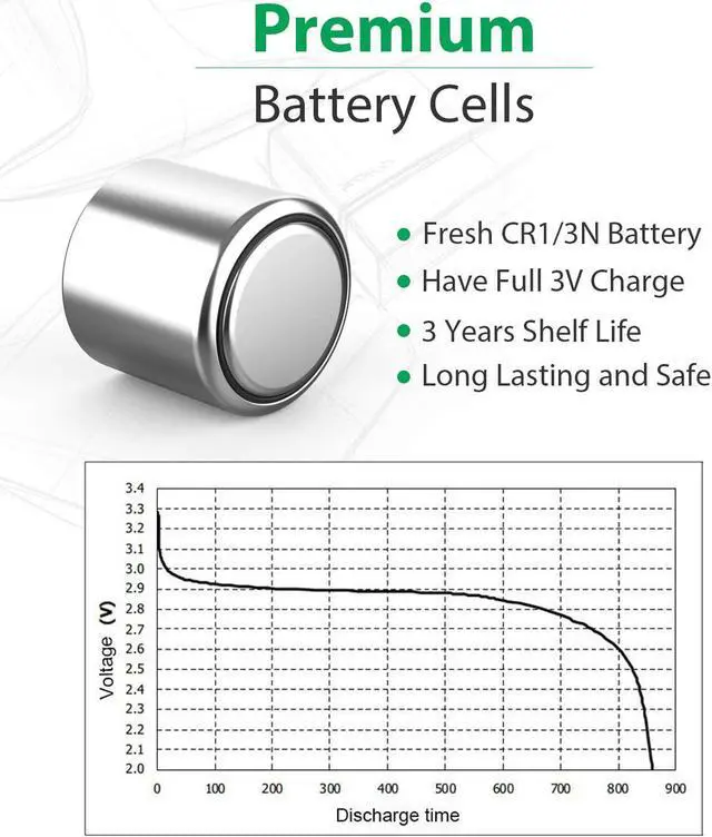 Alt view image 3 of 6 - LiCB 10 Pack CR1/3N Battery 3V Lithium CR 1/3N Batteries
