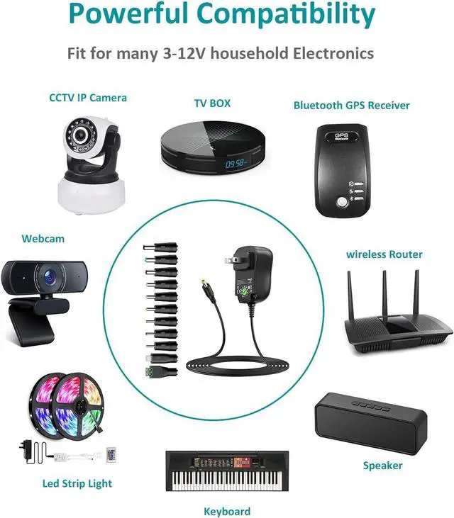 Alt view image 5 of 7 - Basicvolt 18W Universal Power Supply 3V 4.5V 5V 6V 7.5V 9V 12V AC to DC Power Adapter 1A 1.5A for LED Strip Light Router Speaker CCTV Camera Tablet Mp3 and More Household Electronics