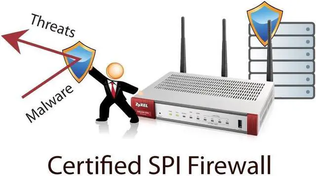 Alt view image 6 of 6 - Zyxel ZWUSG20W ZyWALL 802.11N Wireless Internet Security Firewall,Silver